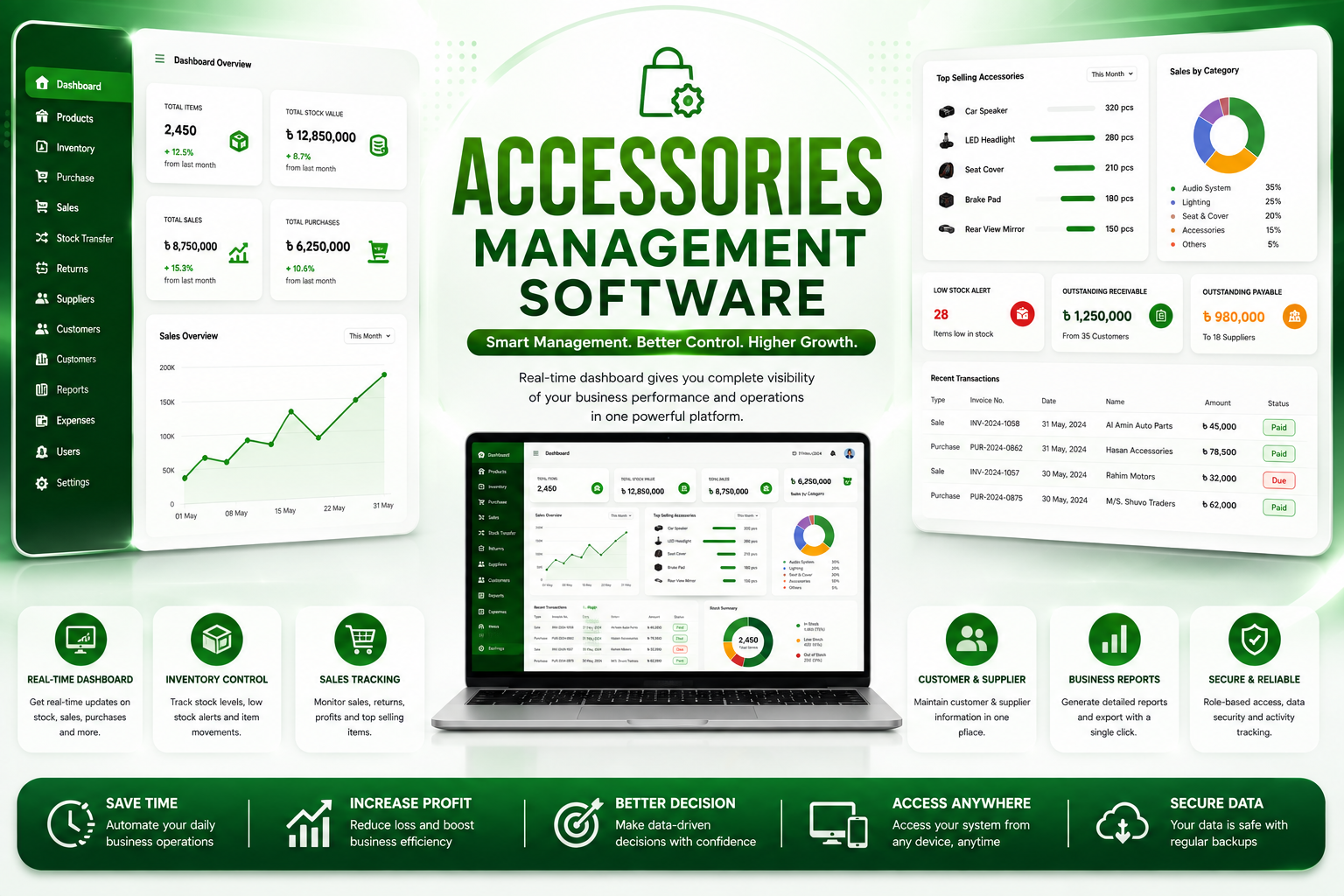 Accessories Management Software