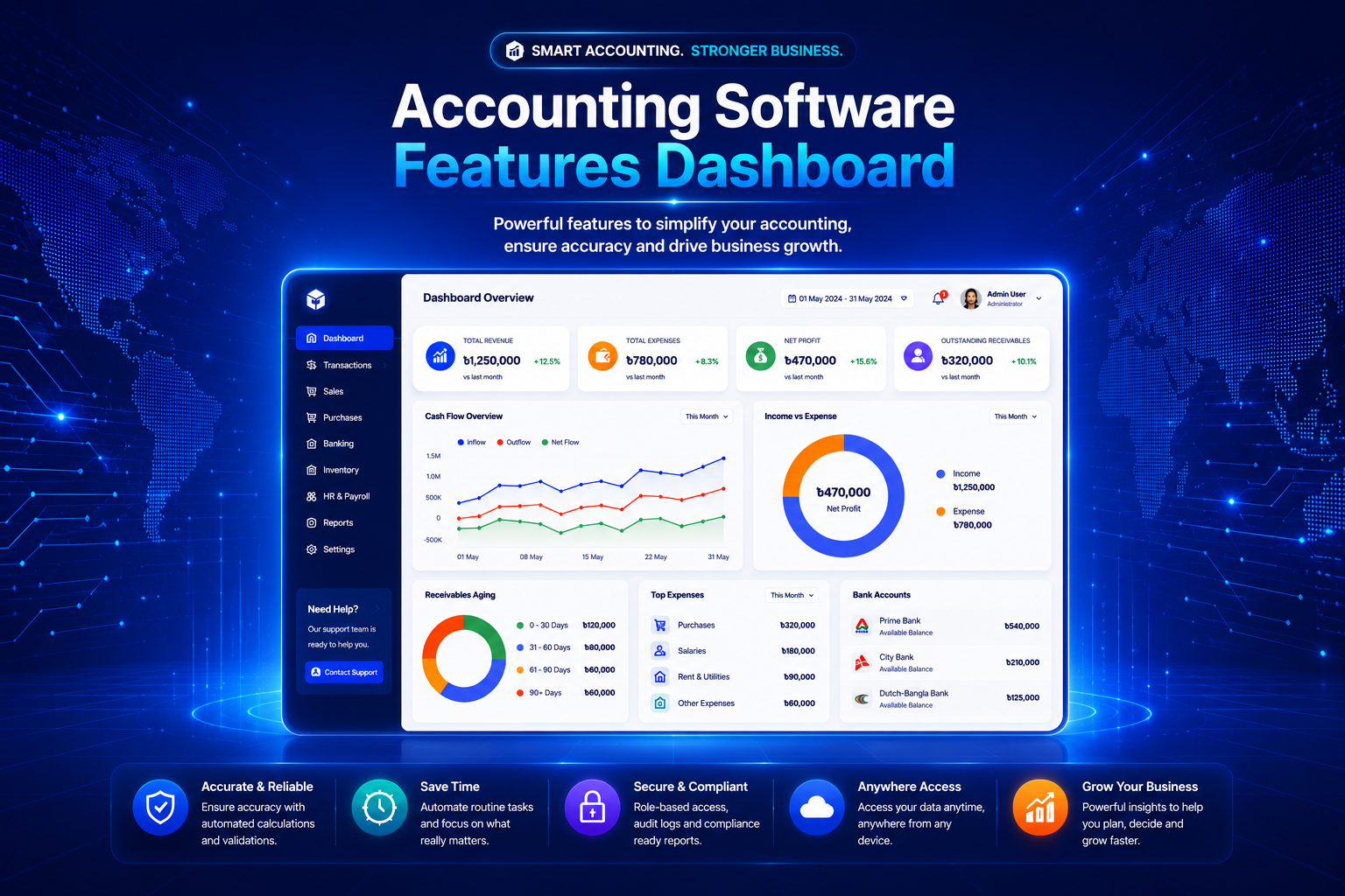 Accounting Software