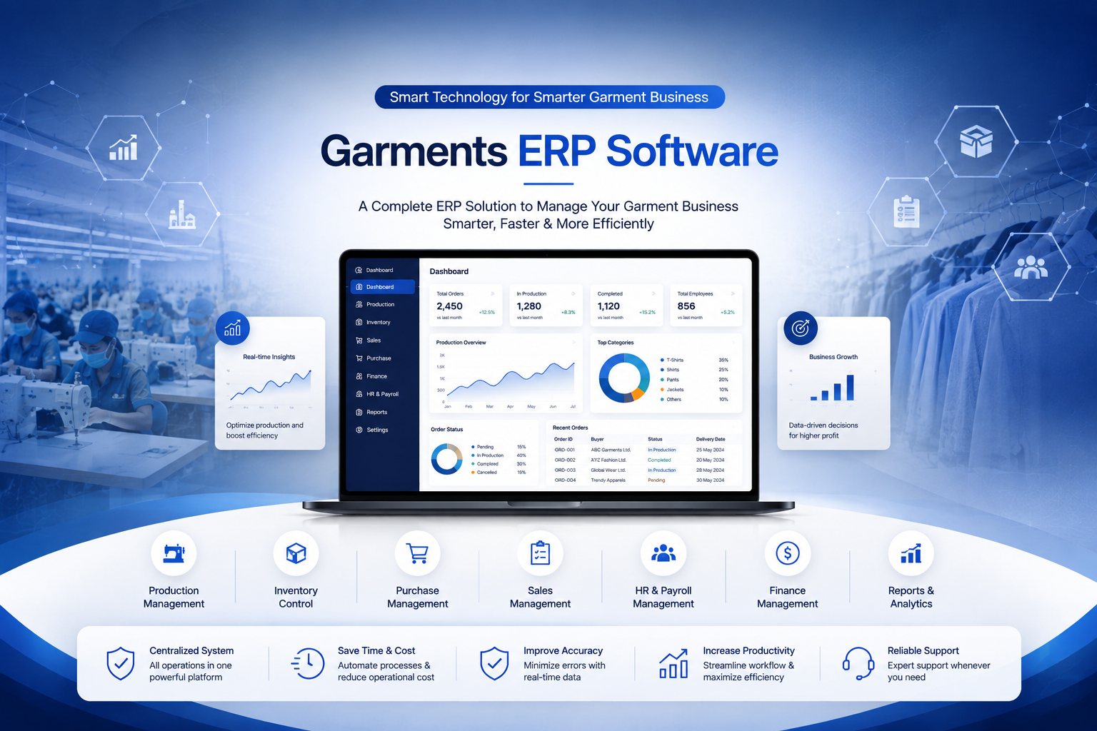 Garments ERP  Software