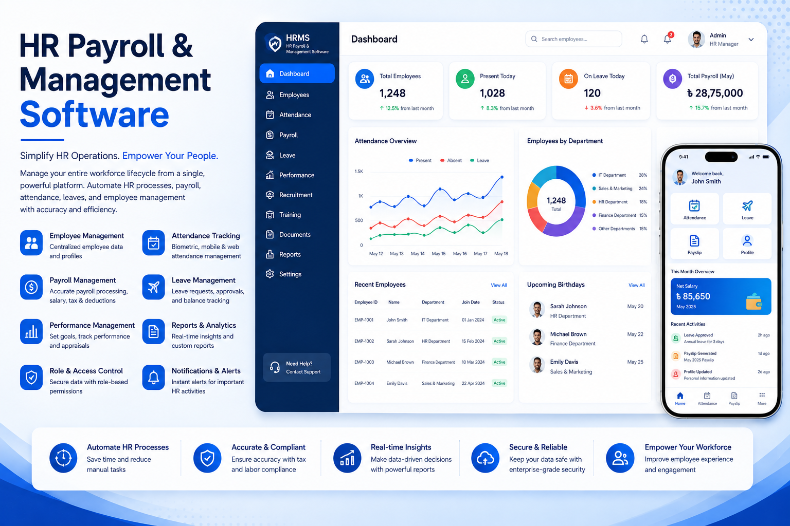 HR Software & (Pay Ops Attendance)