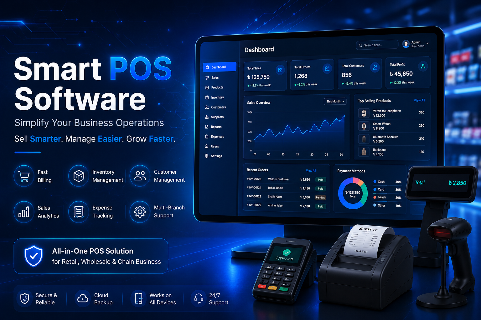 POS Software