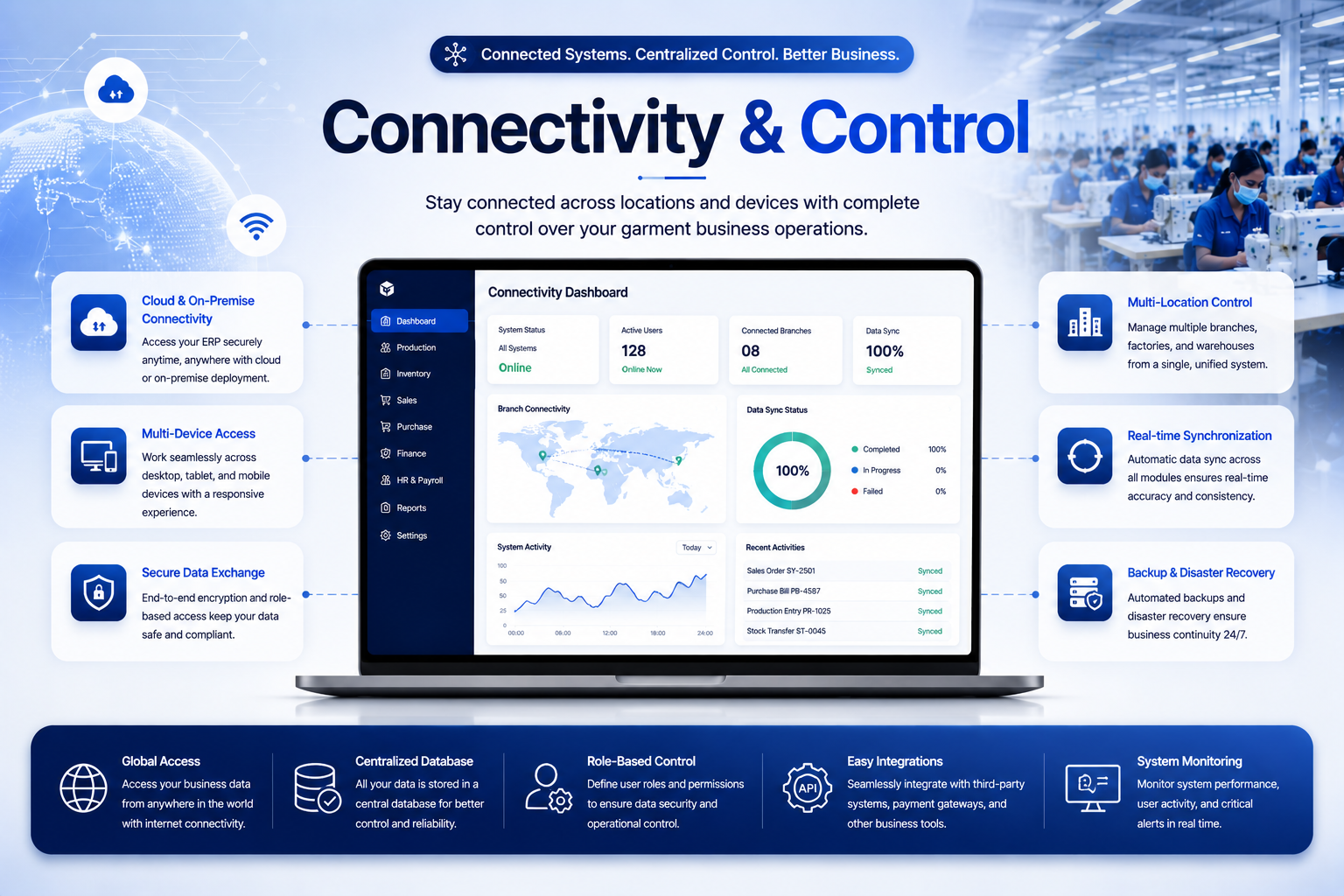 Connectivity & Control
