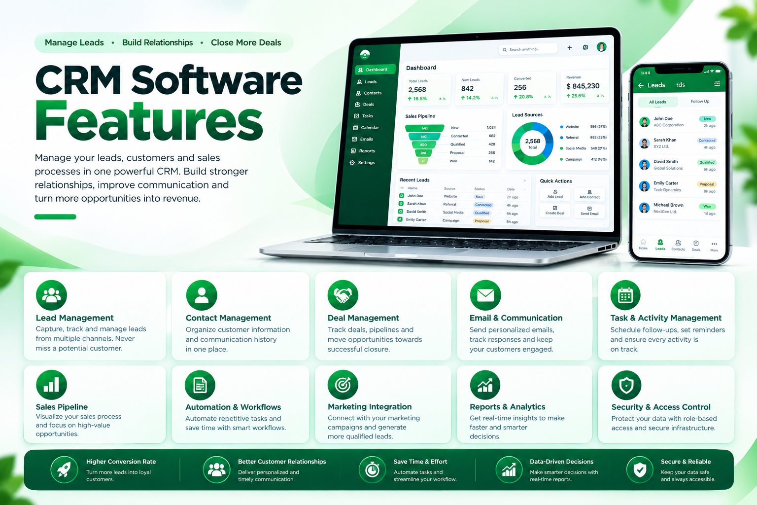 CRM Software Features