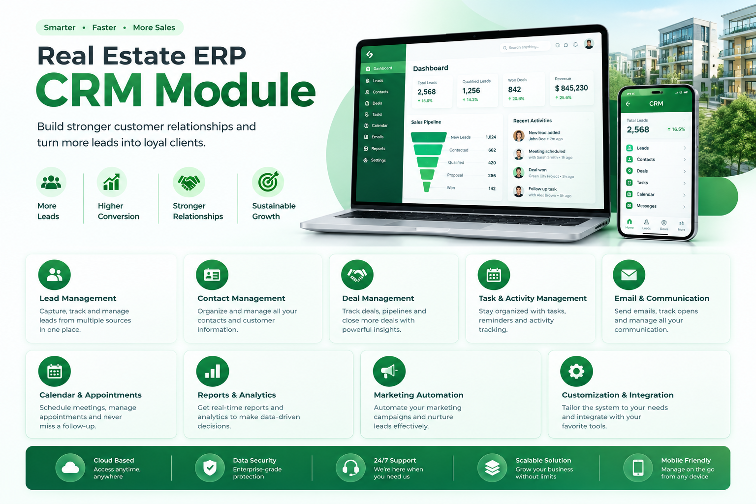 CRM Software Module