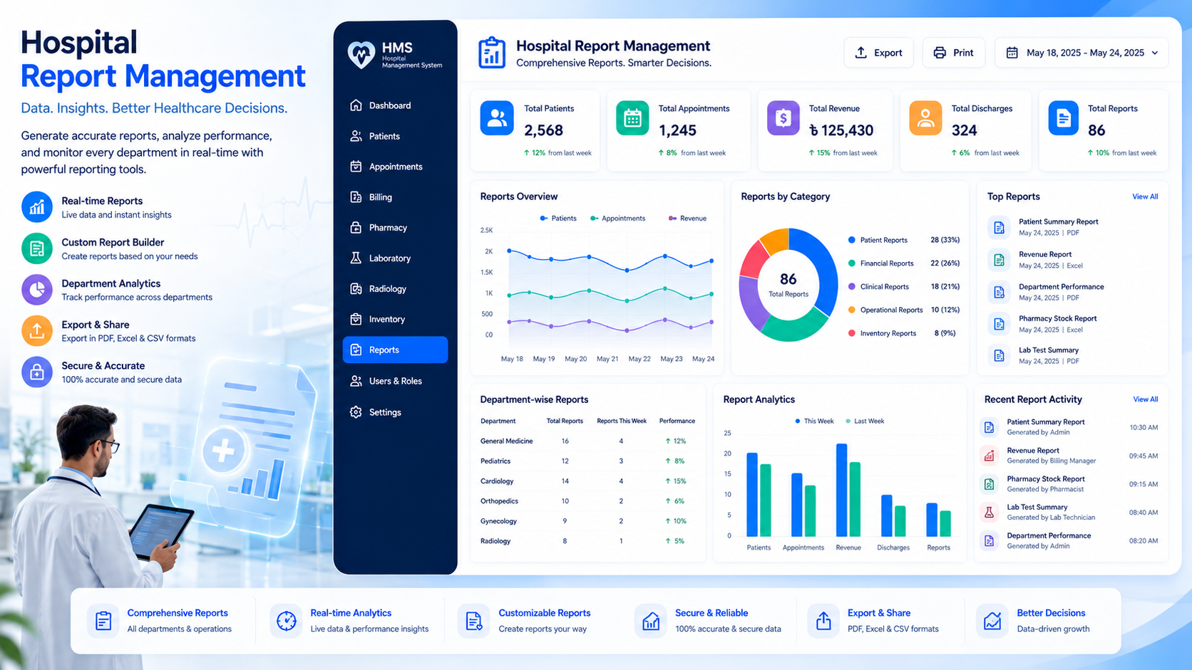 Hospital Report Management