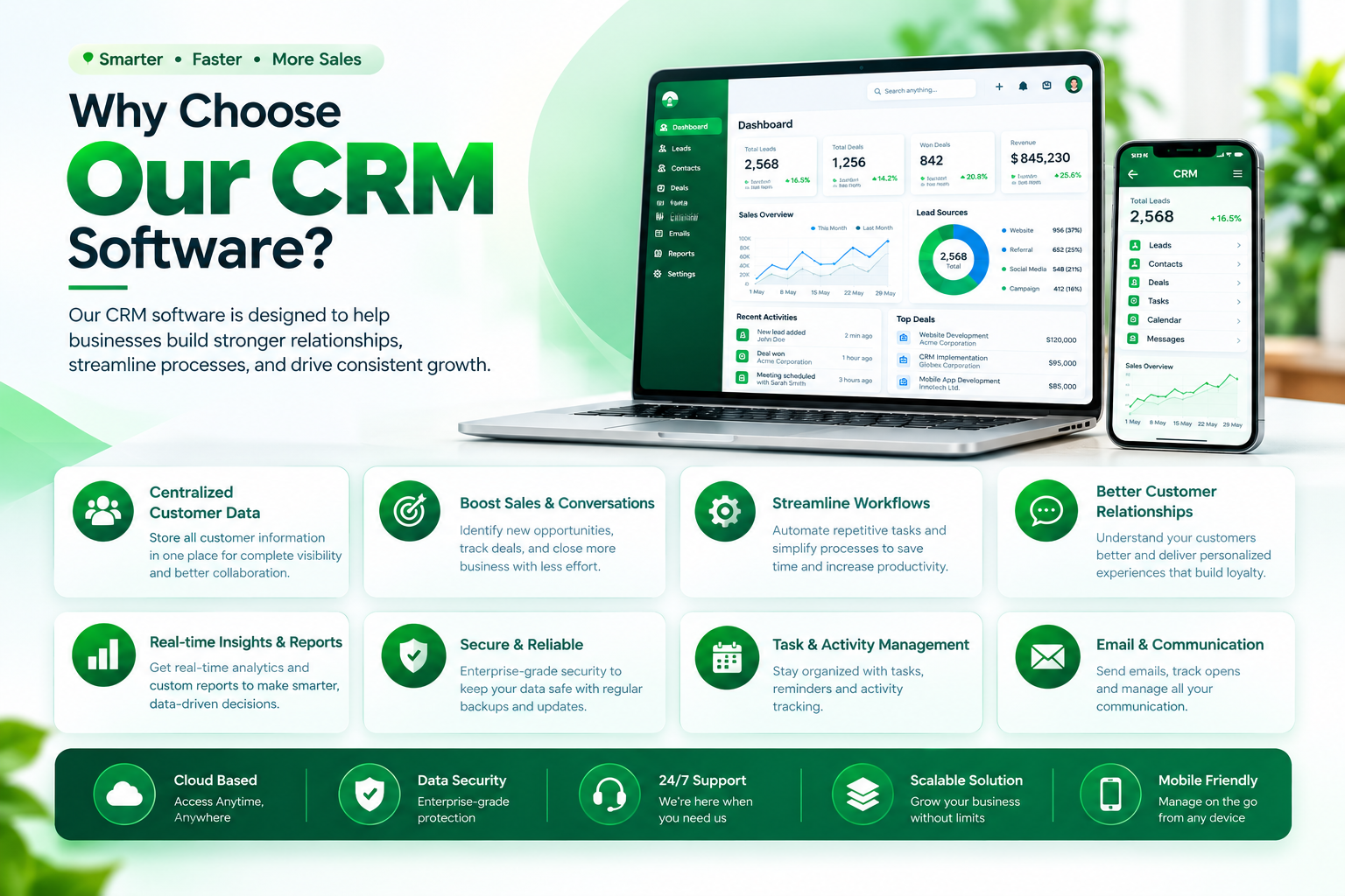 Why Choose Our CRM Software?
