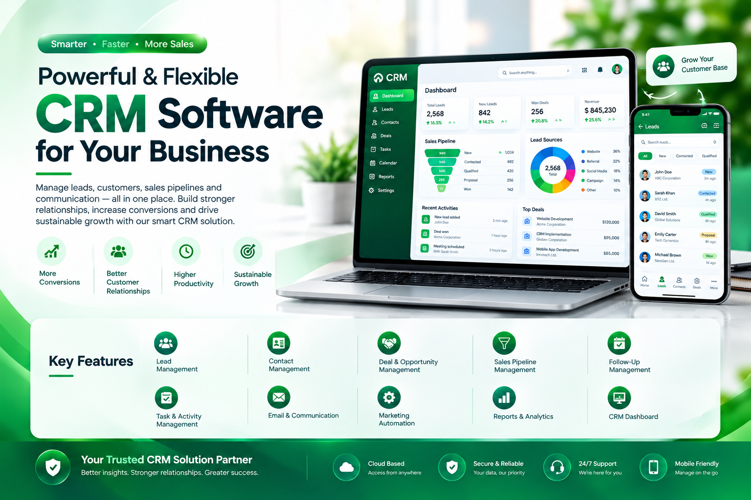 Why Choose SRS IT CRM Software?