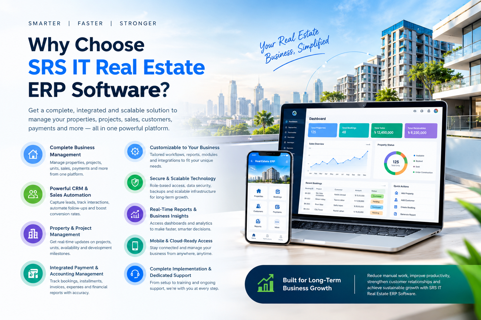Why Choose SRS IT Real Estate  ERP Software?